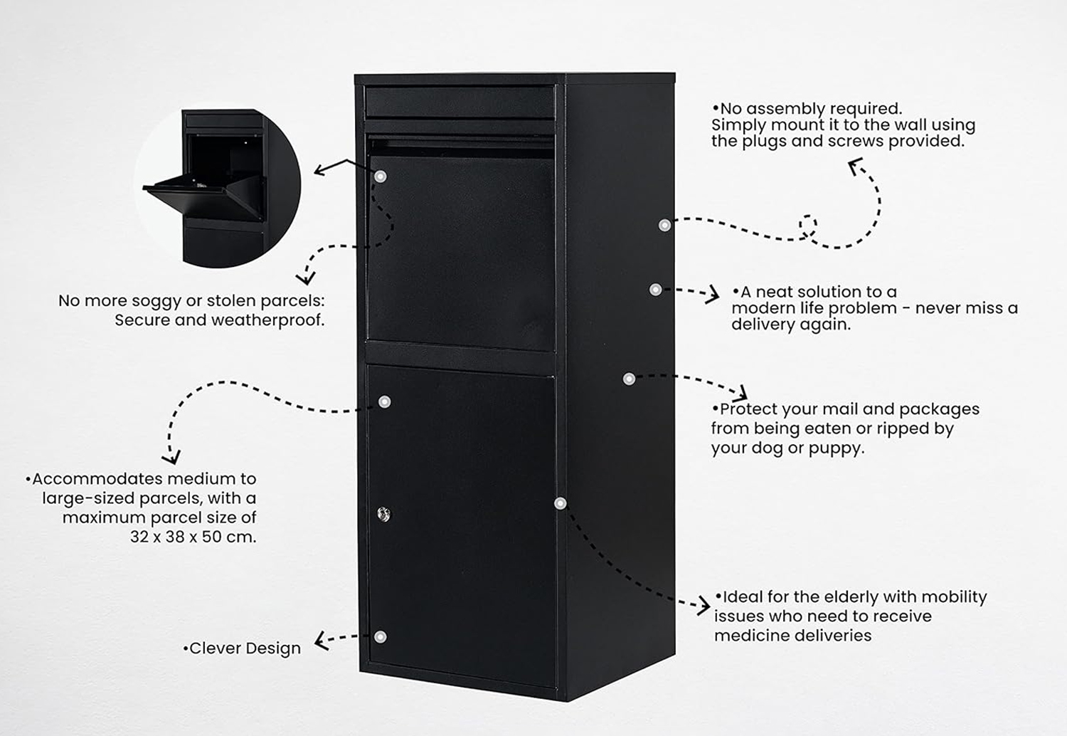 parcel box